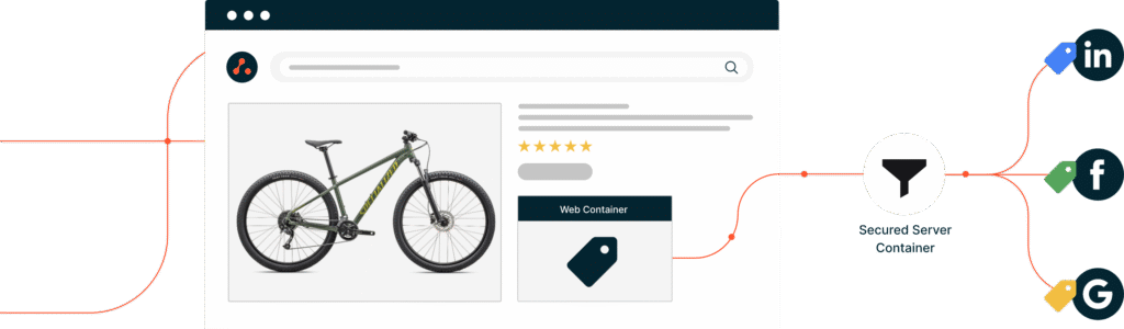 Analytics - Server side tracking graphic